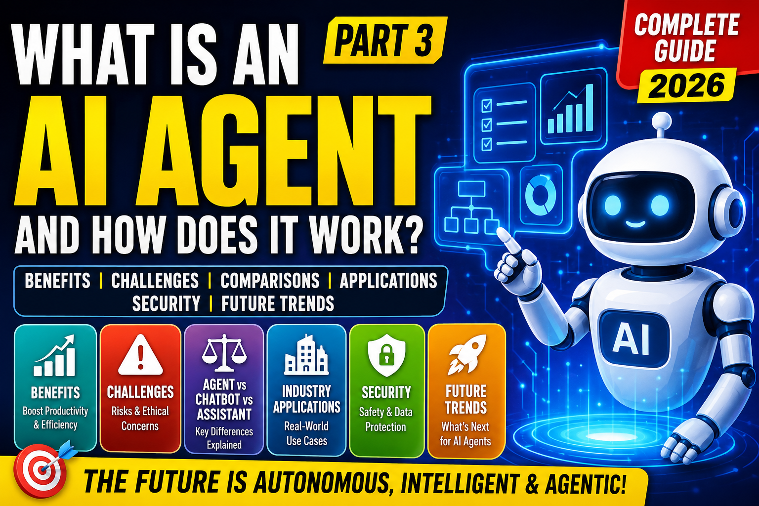 What Is an AI Agent and How Does It Work Part 3 thumbnail showing AI agent benefits, challenges, chatbot vs AI assistant comparison, security, industry applications, and future trends.