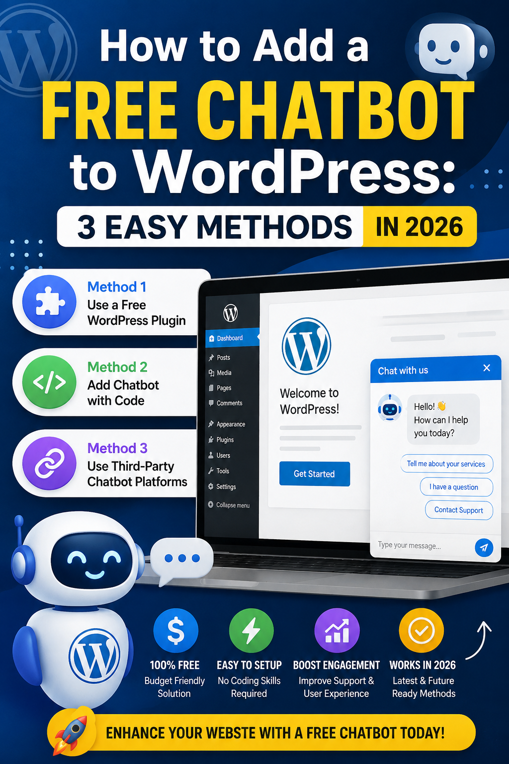 How to Add a Free Chatbot to WordPress in 2026 — infographic showing three easy methods: a free WordPress plugin, custom code, and third-party chatbot platforms.