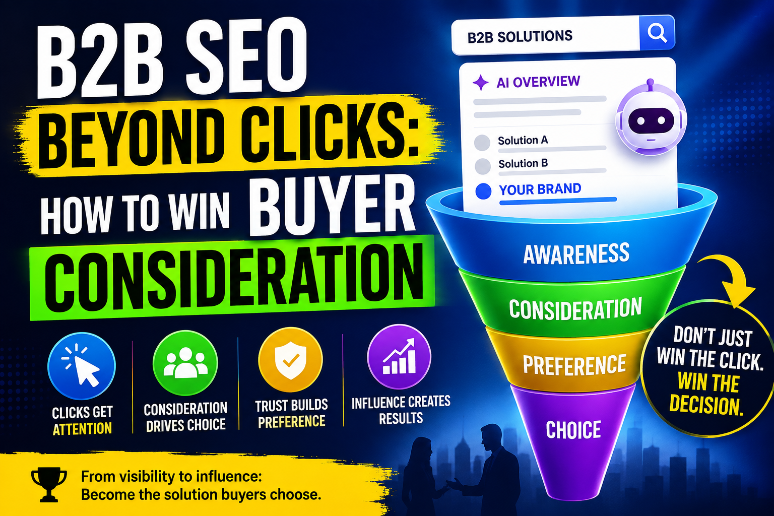 B2B SEO Beyond Clicks thumbnail showing AI search, a buyer consideration funnel, and the path from clicks to trust, preference, and purchase decisions.