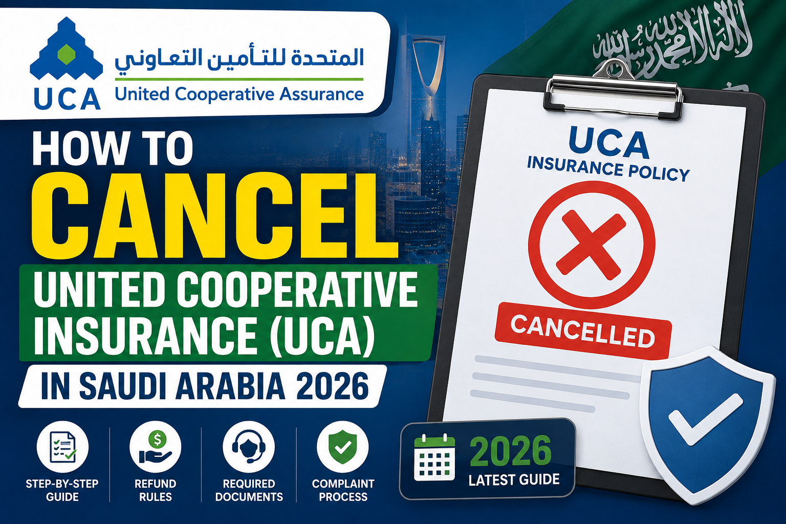 UCA United Cooperative Insurance cancellation guide in Saudi Arabia 2026 showing a cancelled insurance policy, Saudi flag, and step-by-step cancellation information.