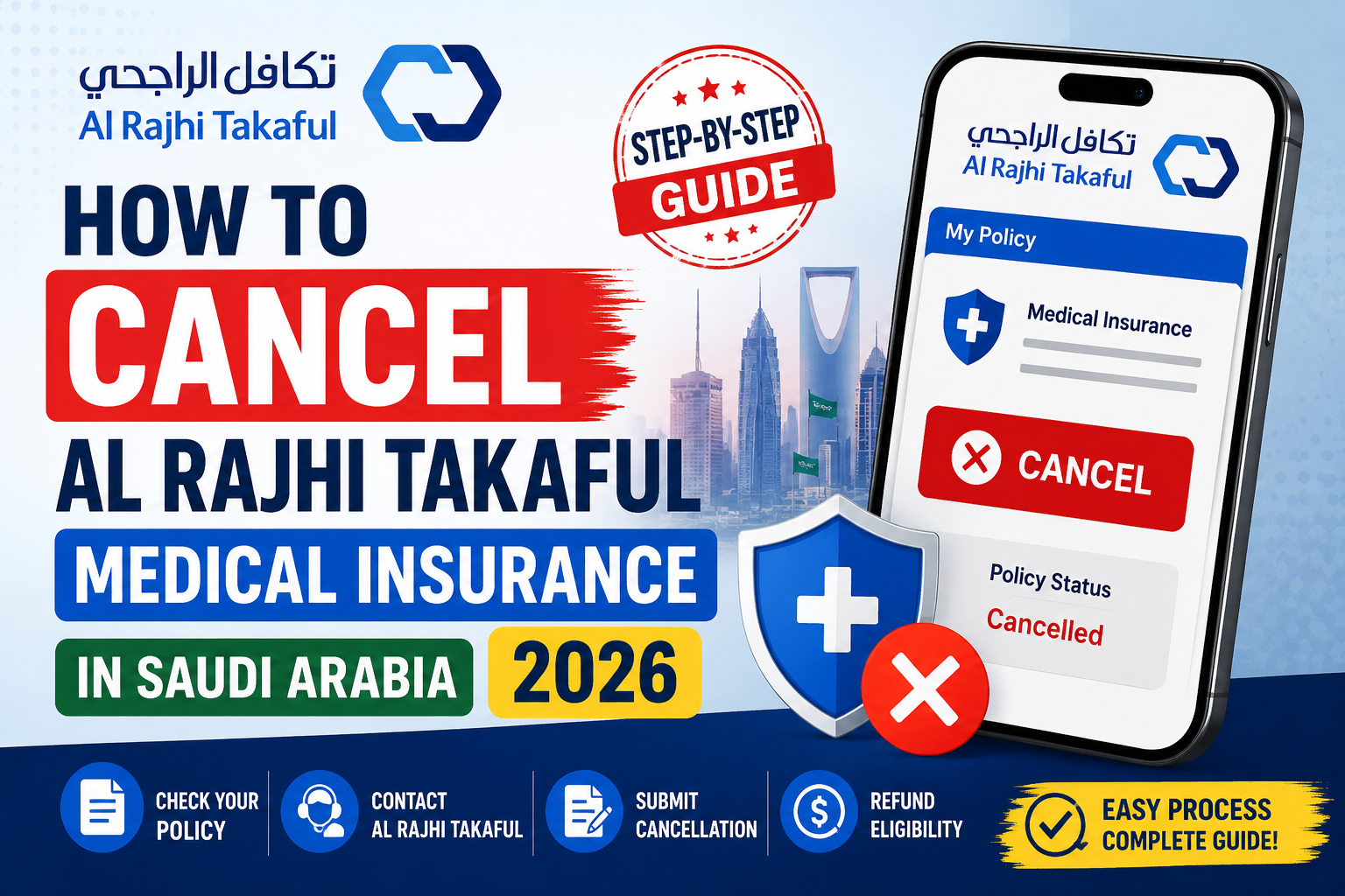 Al Rajhi Takaful medical insurance cancellation guide in Saudi Arabia 2026, showing cancellation steps, policy details, refund eligibility, and a step-by-step process.