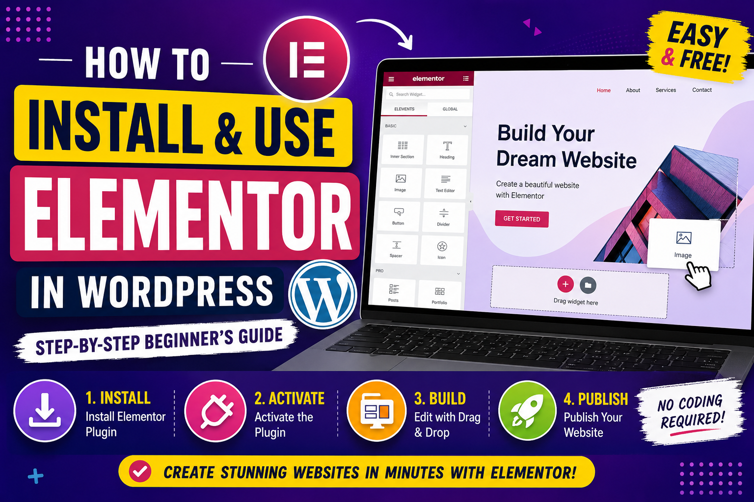How to install and use Elementor in WordPress with a step-by-step beginner’s guide showing installation, activation, drag-and-drop page building, and publishing.