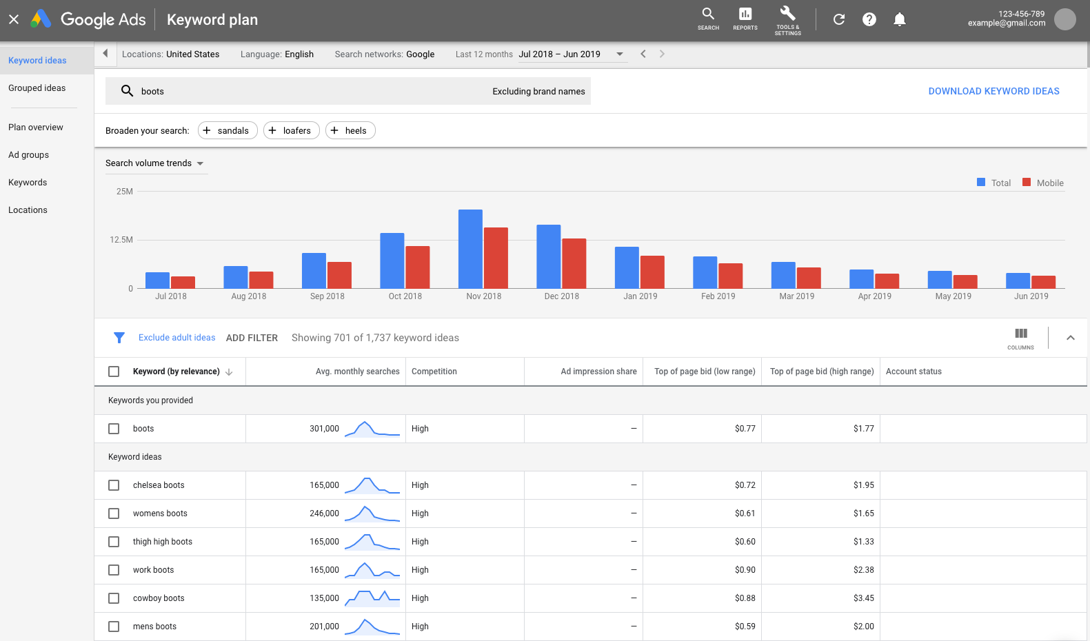 Top 10 SEO Tools in 2026 – Best Free and Paid SEO Software for Higher Google Rankings