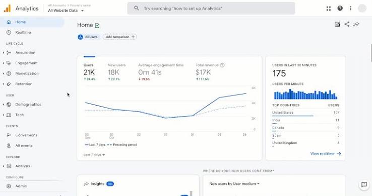 Top 10 SEO Tools in 2026 – Best Free and Paid SEO Software for Higher Google Rankings