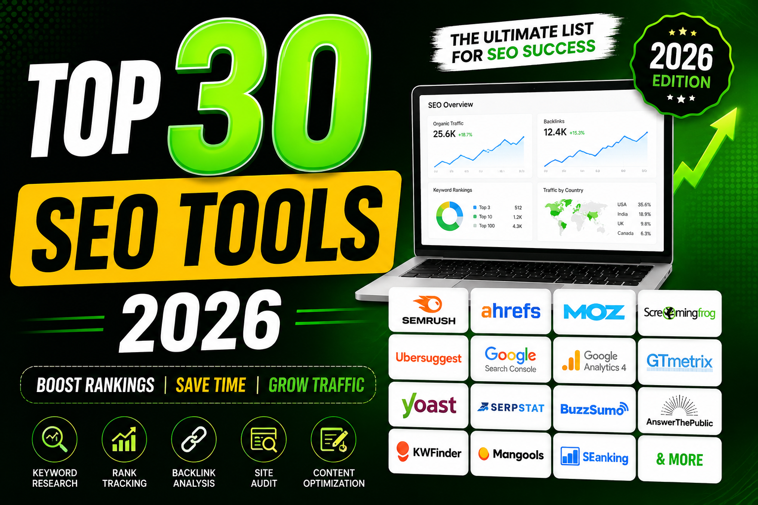 Top 10 SEO Tools in 2026 – Best Free and Paid SEO Software for Website Ranking