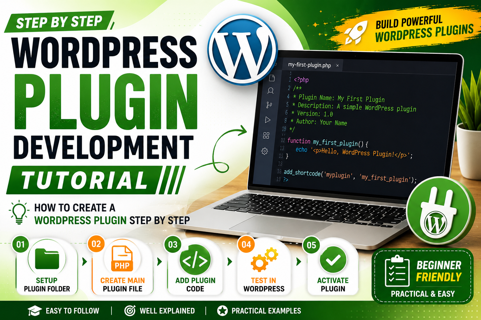 WordPress Plugin Development Tutorial showing PHP code on a laptop with a step-by-step guide to creating, testing, and activating a WordPress plugin.