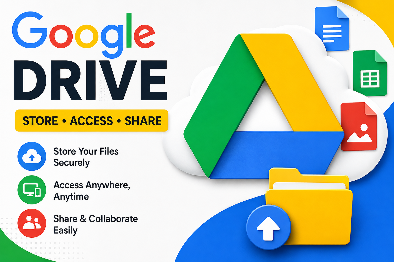 How to create a Google Drive account step by step with screenshots