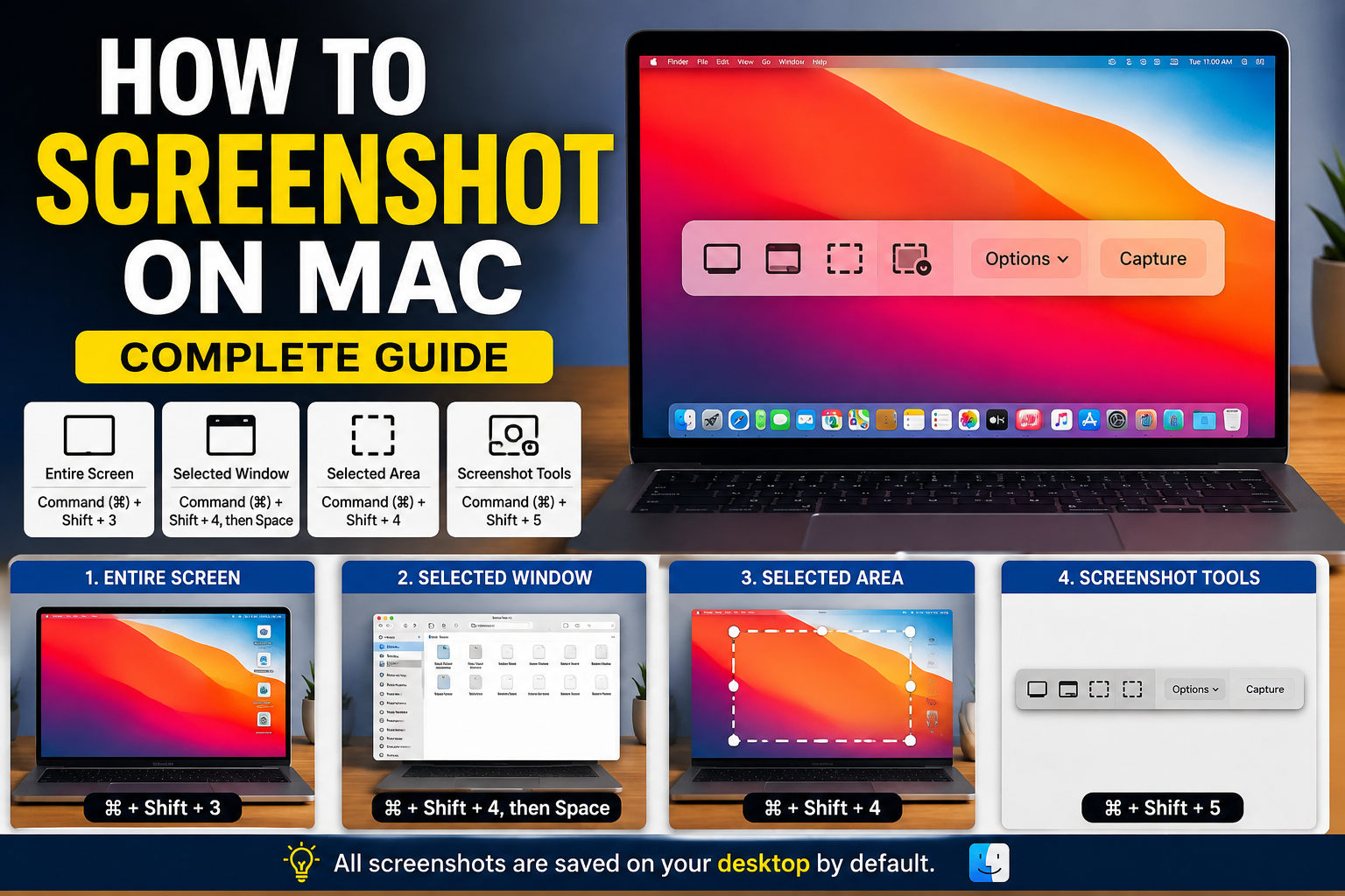 How to Screenshot on Mac using keyboard shortcuts step-by-step guide