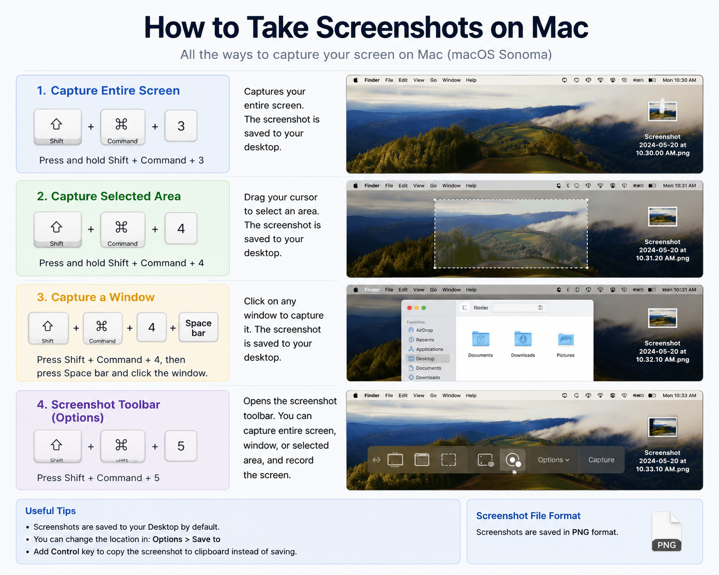 How to Screenshot on Mac using keyboard shortcuts step-by-step guide