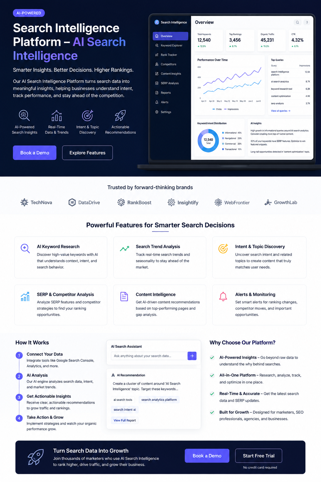 Search Intelligence Platform featuring an AI-powered search analytics dashboard, keyword research, SERP and competitor analysis, search trends, content intelligence, and actionable SEO insights.