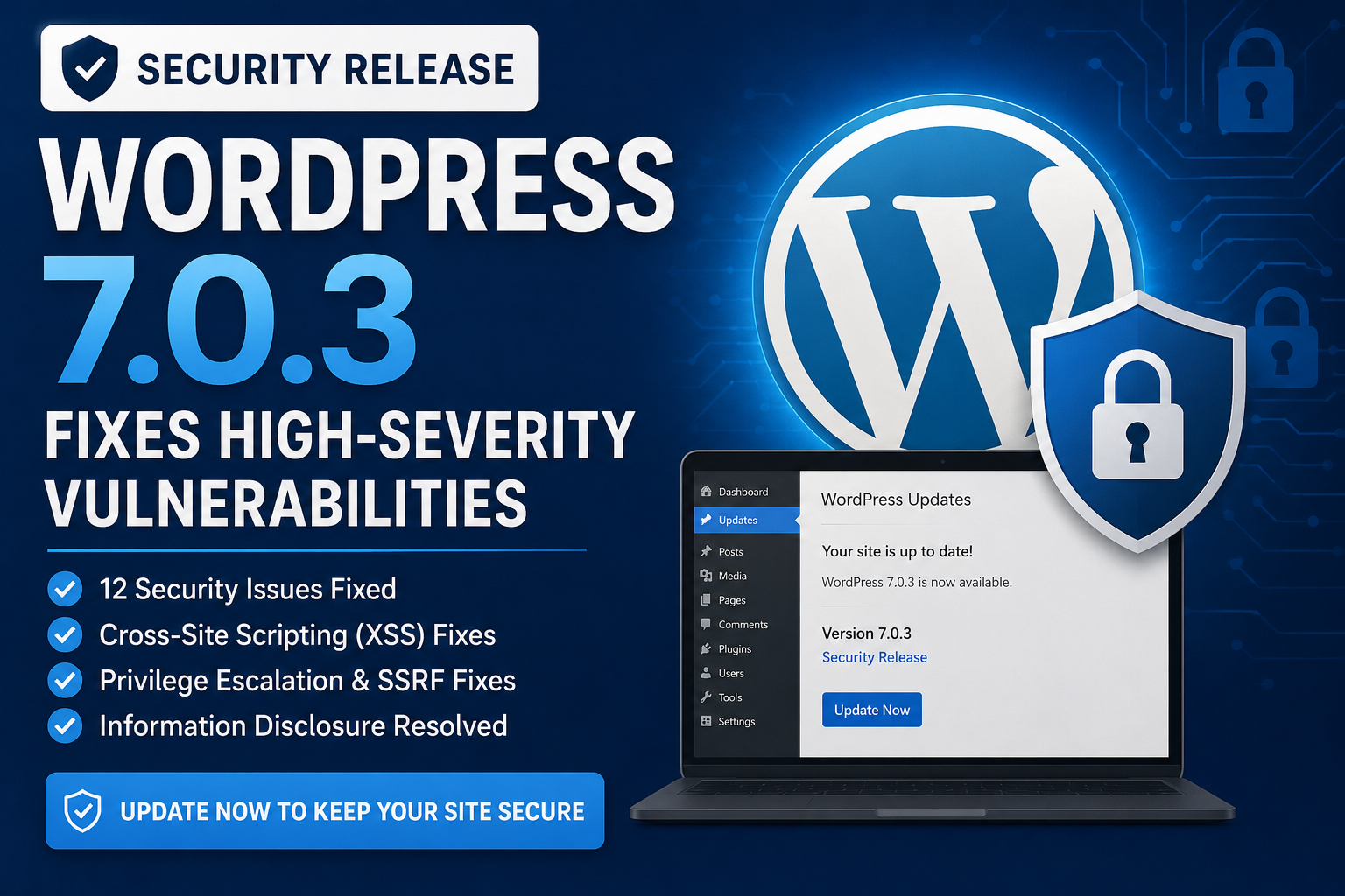 WordPress 7.0.3 security release graphic highlighting high-severity vulnerability fixes, XSS, privilege escalation, SSRF, and website security update.